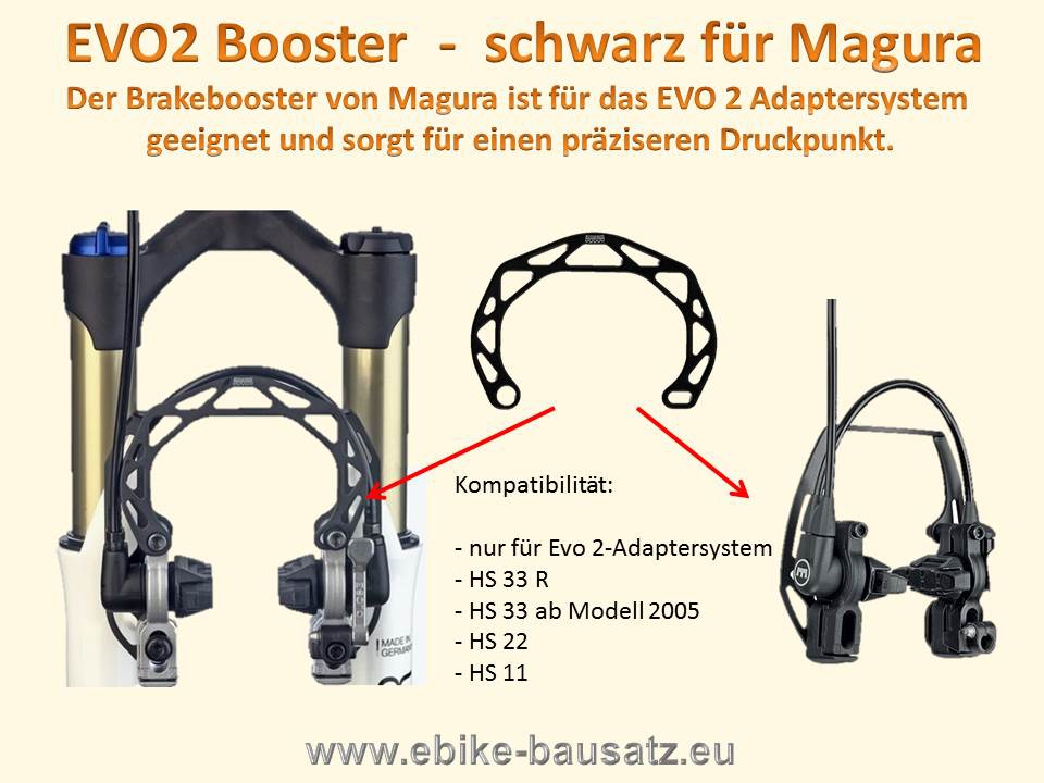 https://www.ebike-bausatz.eu/productpics/3902c0732567db83f7e3bdec8e9d7c26/magura-hs-11--hs-33-evo2-booster---schwarz--1.jpg