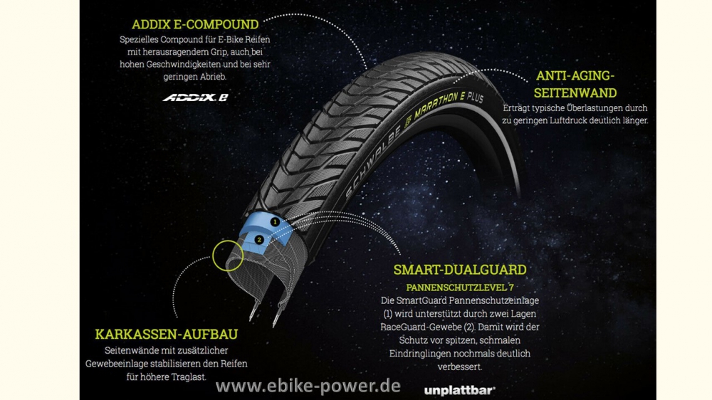 slaap Geld rubber Realistisch Schwalbe Marathon E-Plus Reifen mit Pannenschutz &quot;7&quot; für E-Bikes  Addix-E Modell 2020 - ebike-power